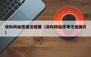 连云港资料网站搭建流程图（资料网站搭建流程图片）